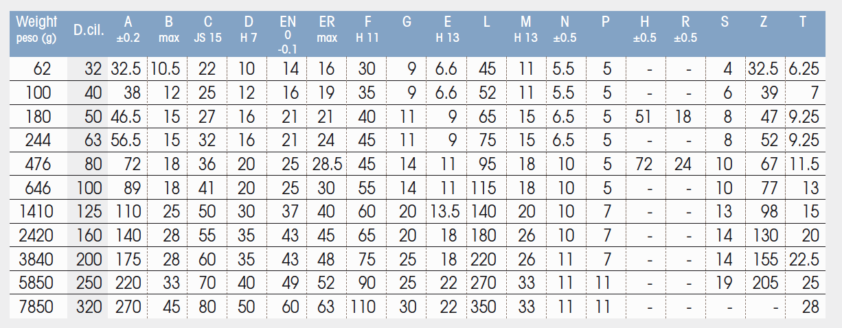 Narrow Male Hinge Din648K - Data sheet