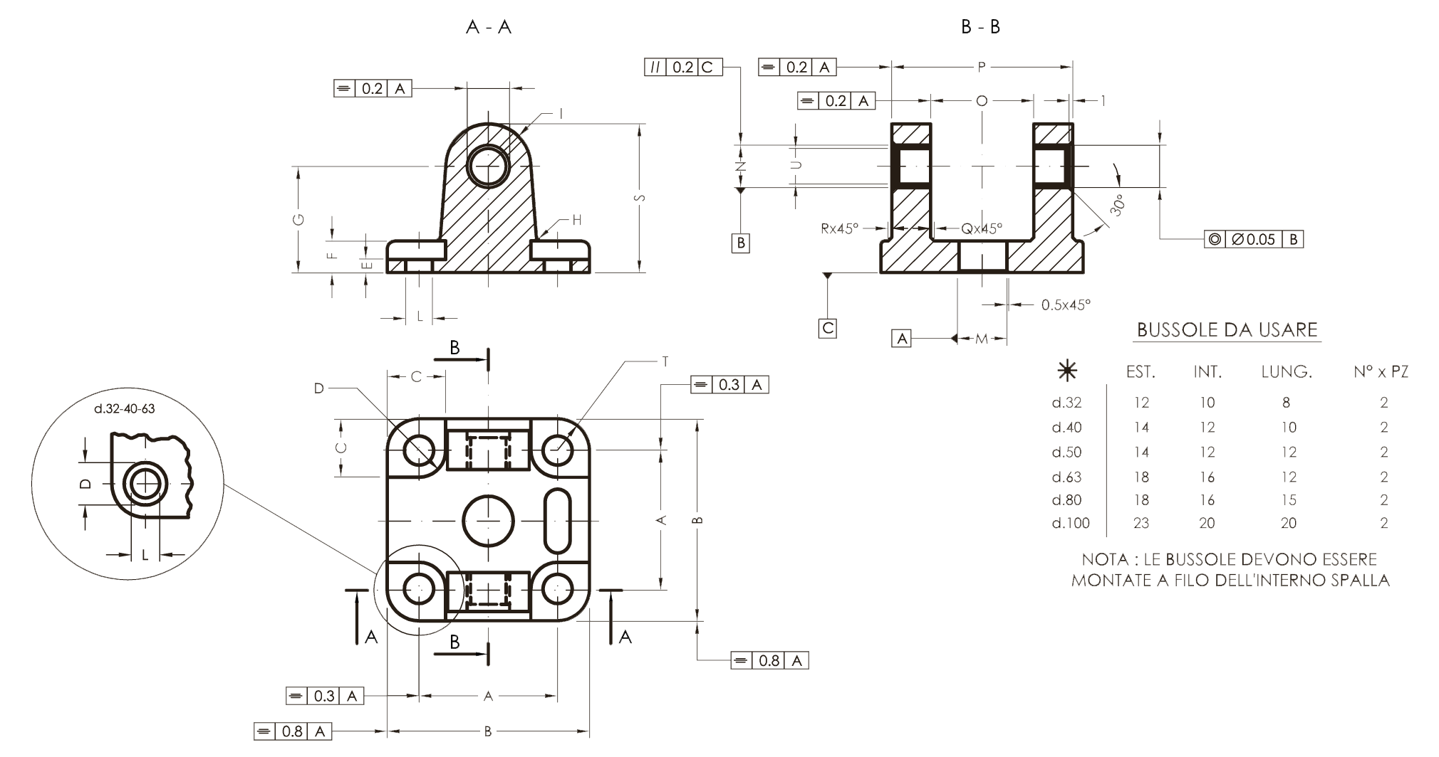 Female Hinge - Product structure