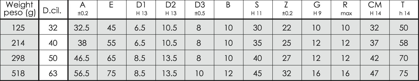 Front Female Hinge Mp7 - Data sheet