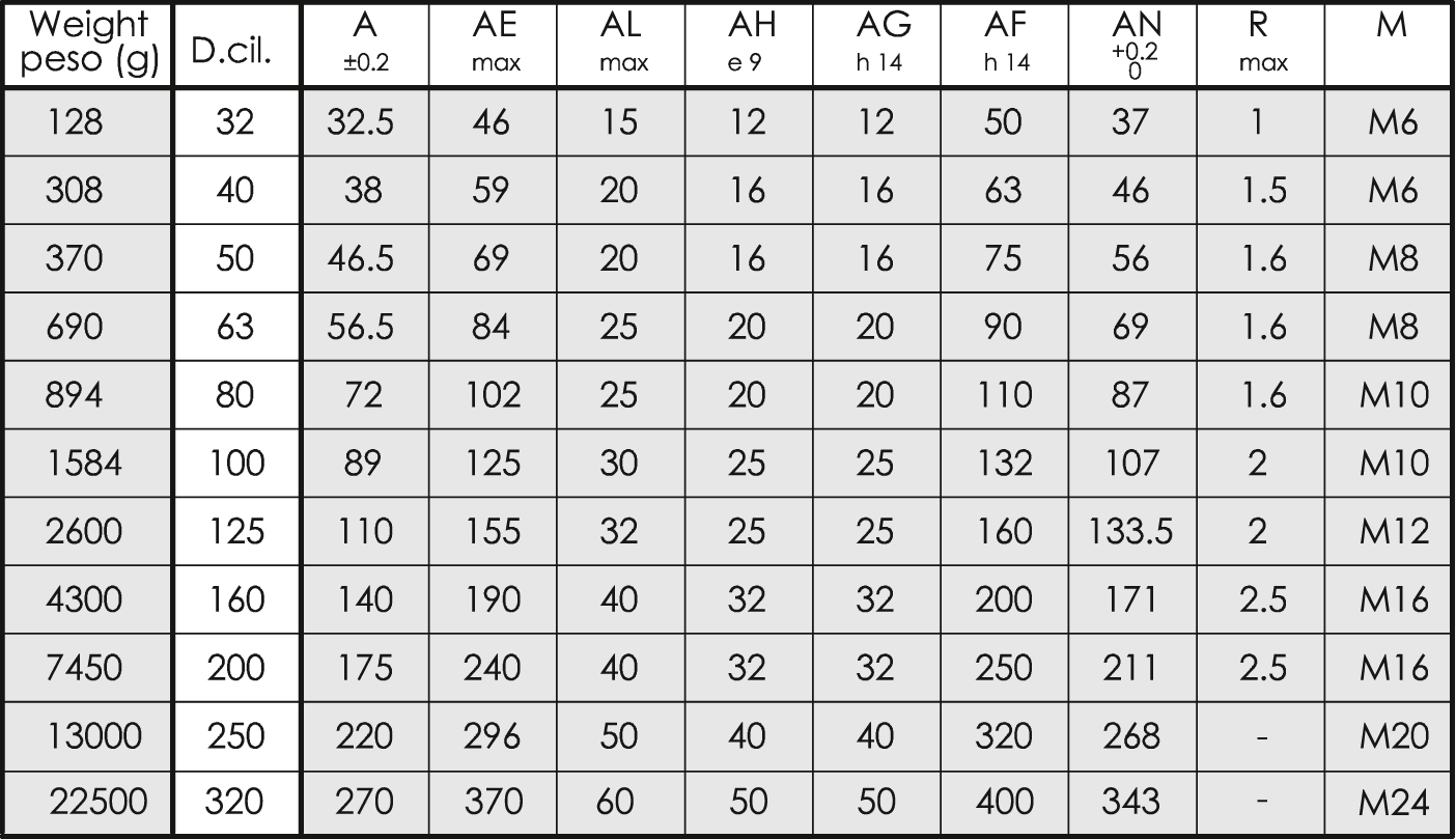 Intermediate Hinge MT4 - Data sheet