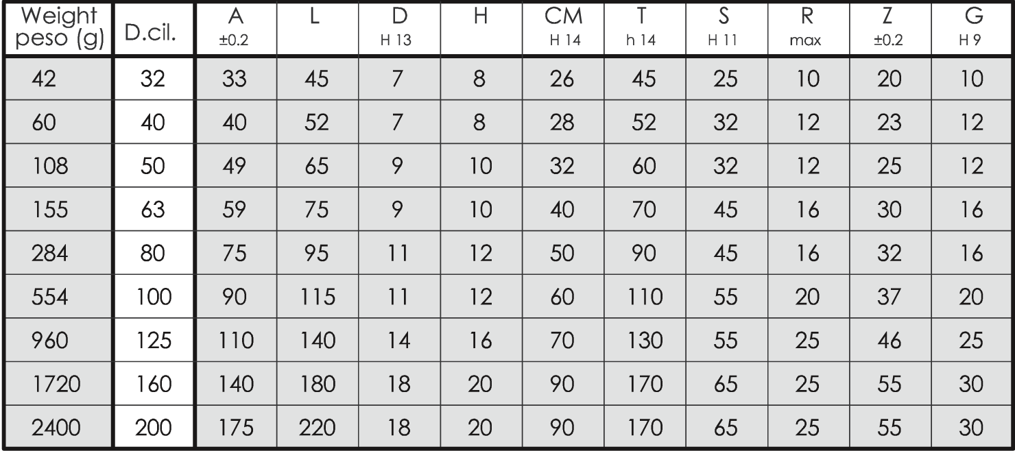 Data sheet - Female Hinge