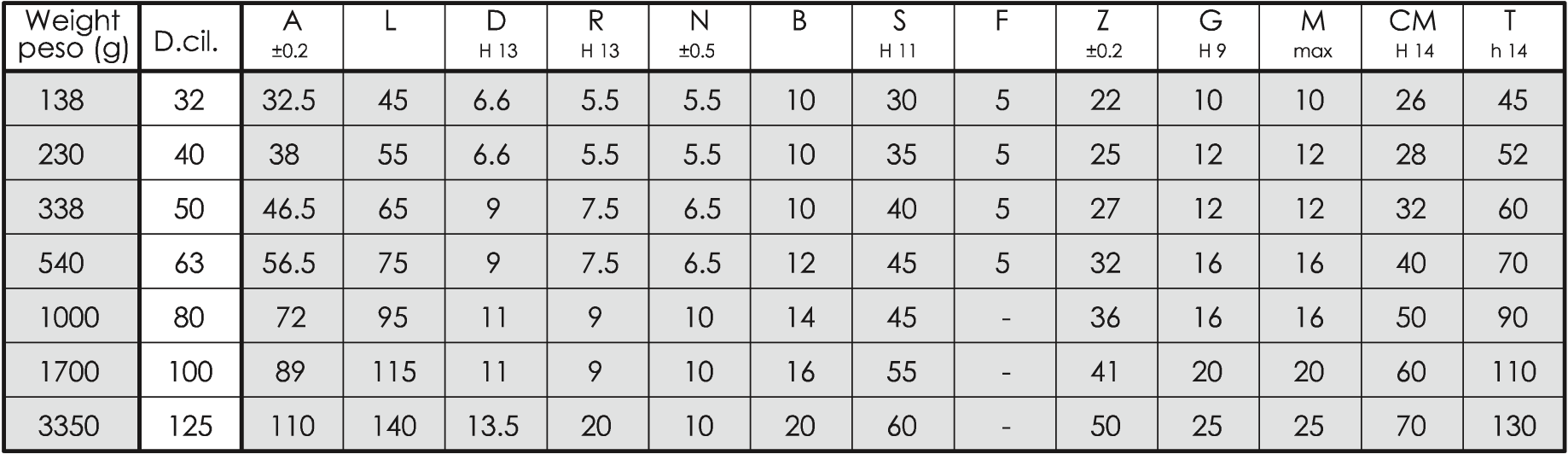 Female Hinge MP2 - Data sheet