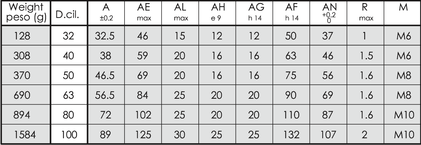 Intermediate hinge MT4 Stainless Steel - Data sheet