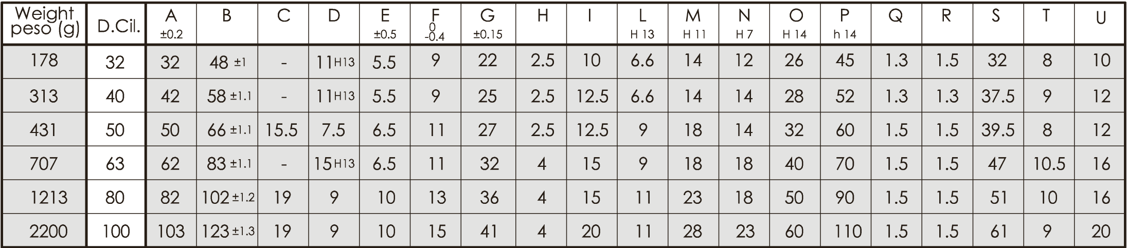 Female Hinge - Data sheet