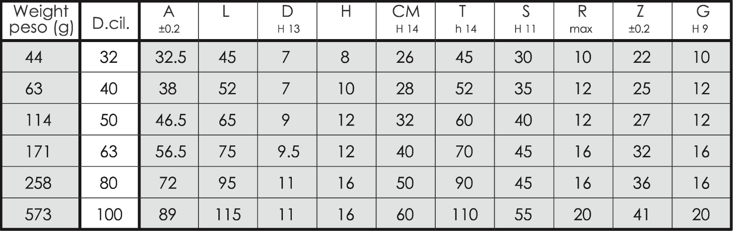 Female hinge - Data sheet