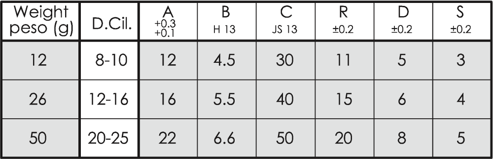 Flange - Data sheet