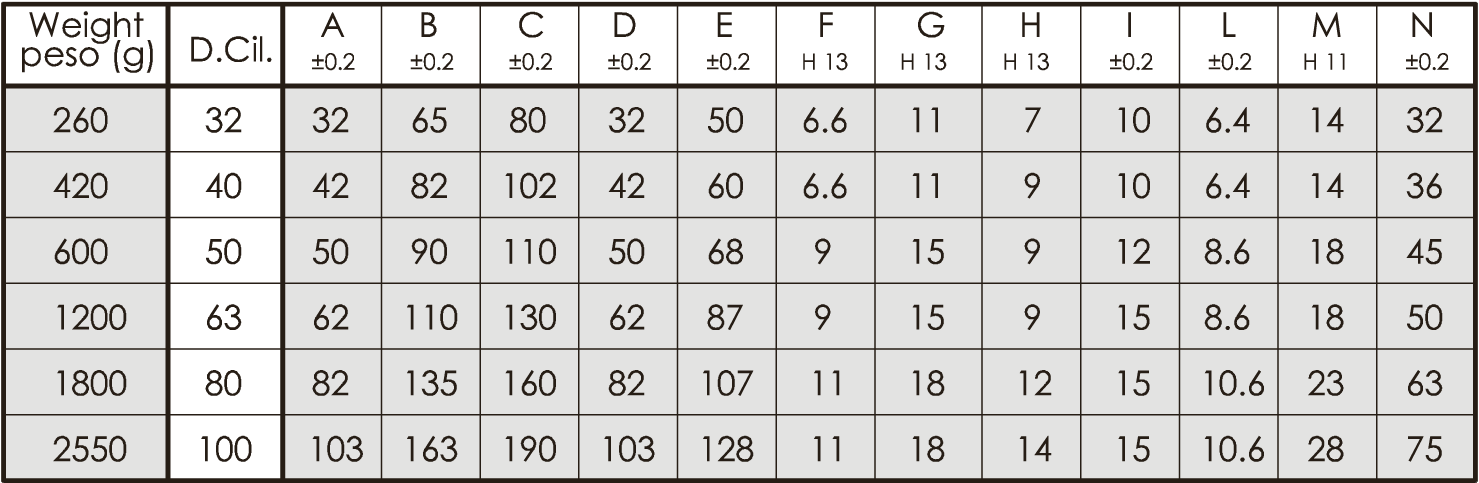 Low-Rise Pedestal d.32-100 - Data sheet